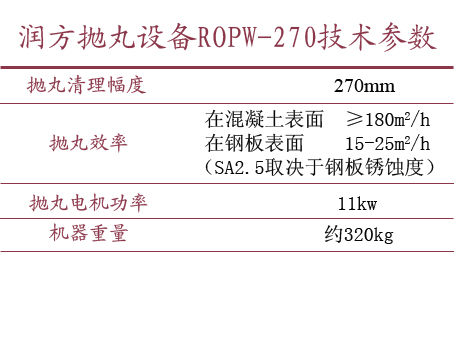 ̫ꖳɼFtyc122ccڒOROPWϵ ROPW-270g