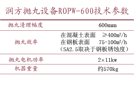 ̫ꖳɼFtyc122ccڒOROPWϵ ROPW-600g