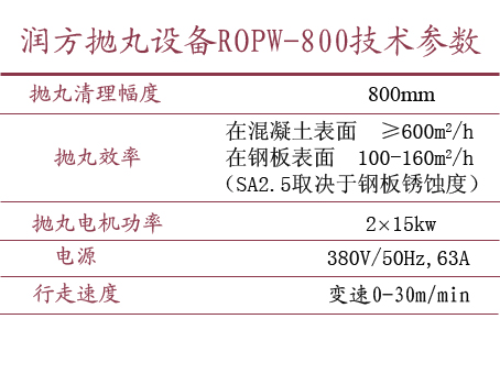 ̫ꖳɼFtyc122ccڒO(sh)ROPWϵ ROPW-800g(sh)(sh)